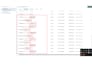 setup facebook conversion API and pixel via google tag manager